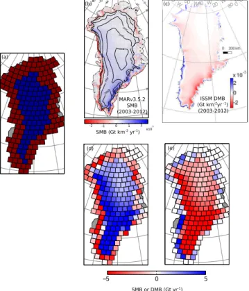 Figure 1. (a) Grid of mascons over the GrIS and constraint regions for the GRACE solution of Luthcke et al