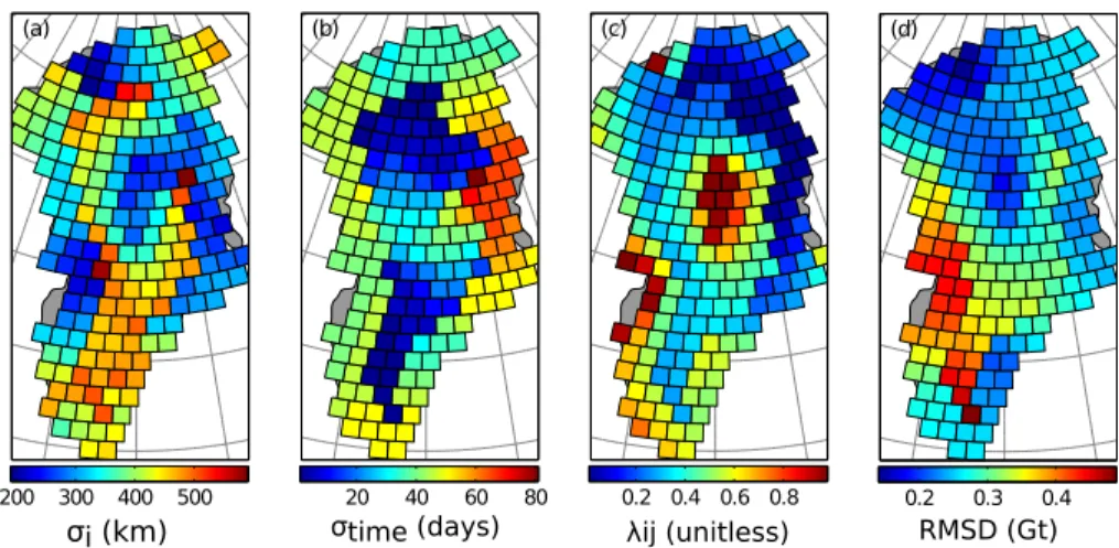 Figure 3. Optimal values of parameters used in spatial and temporal Gaussian filtering of MAR v3.5.2 and ISSM data: (a) the spatial Gaussian radius, (b) the temporal gaussian radius, and (c) the leakage parameter