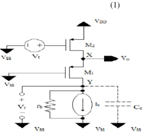 Figure 4 Small signal diagram of open loop gain analysis of FVF cell for node y  Substituting the value of V s1  from eq