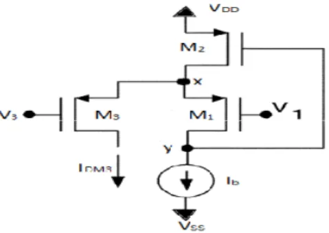 Figure 8 Differential Flipped Voltage Follower 