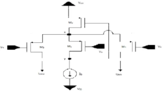 Figure 10 Basic FVFDP Structure 