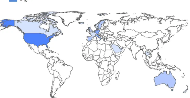 Figure 3. Map of countries in which included studies on asthma or allergies and migration were conducted.