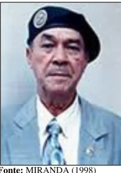 Figura 7: Antônio Batista de Miranda, 1923-2001 