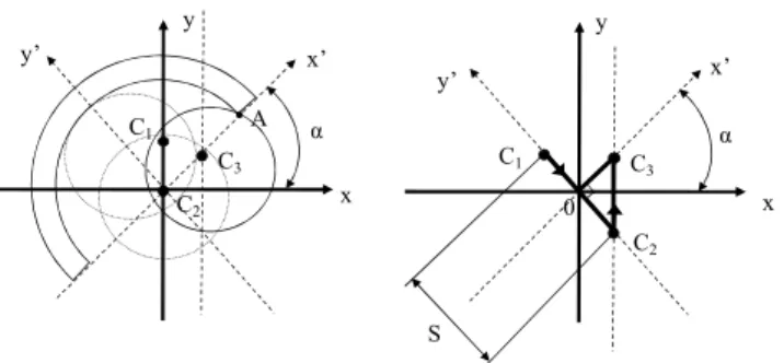 Fig. 8. Theoretical microseperation model [34]