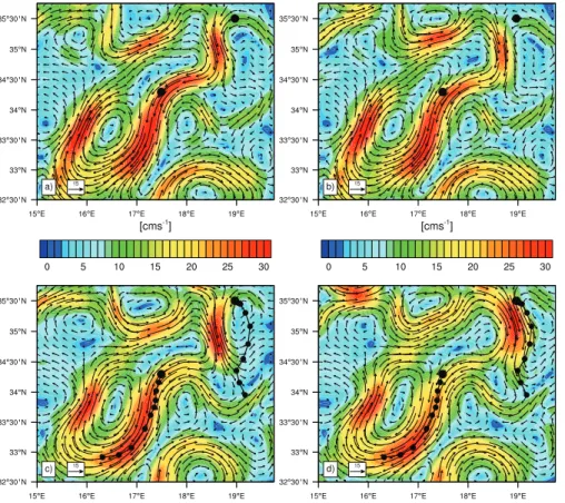 Fig. 2. Upper panels: Velocity fields at 15 m depth on 1 November 2005 from the (a) CTRL, and (b) SURF experiments, with the observed surface drifter positions from platforms 57 319 and 59 733 on 1 November indicated by large black markers