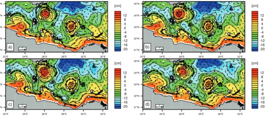 Fig. 4. Sea-surface height fields (cm) on 22 December 2005 with superimposed velocity vector fields at 15 m depth from the (a) CTRL, (b) SURF, (c) SURF2, and (d) ARGO experiments