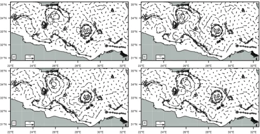 Fig. 5. Velocity vector fields at 365-m depth on 22 December 2005 from the (a) CTRL, (b) SURF, (c) SURF2, and (d) ARGO experiments