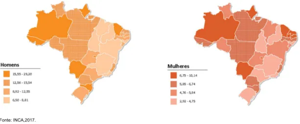 Figura 5 –  Incidência de casos  de câncer gástrico nos diferentes estados do Brasil,  apresentando sua distribuição distinta entre homens e mulheres