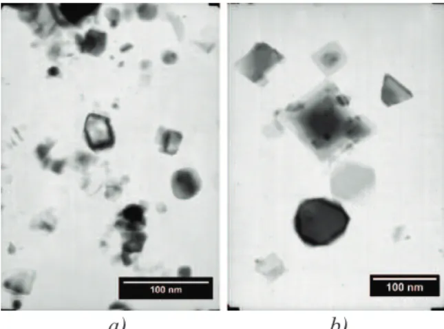 Table 1 – Composition of the investigated silver-metal oxide electrical contact materials