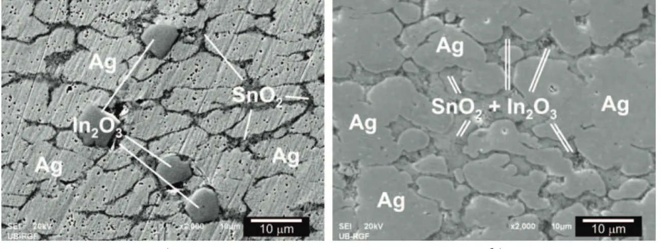 Fig. 5. SEM images with results of EDS analysis of Ag-SnO 2 In 2 O 3 samples with  a) micro (sample 3) and b) nano metal oxide particles (sample 4)