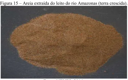 Figura 15 – Areia extraída do leito do rio Amazonas (terra crescida). 