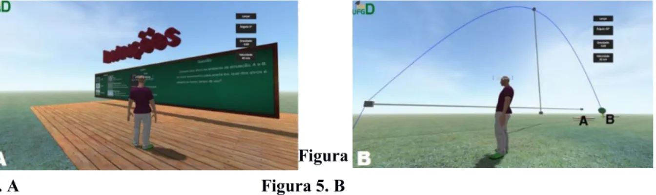Figura 5. A - Quadro com a questão a ser respondida e B   Visualização do trajeto do  objeto durante o lançamento