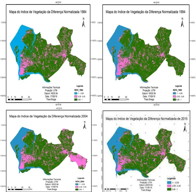 Figura 6: Índice de Vegetação da Diferença Normalizada da região metropolitana de Belém   do Pará  –  Brasil no período de 1984 a 2015