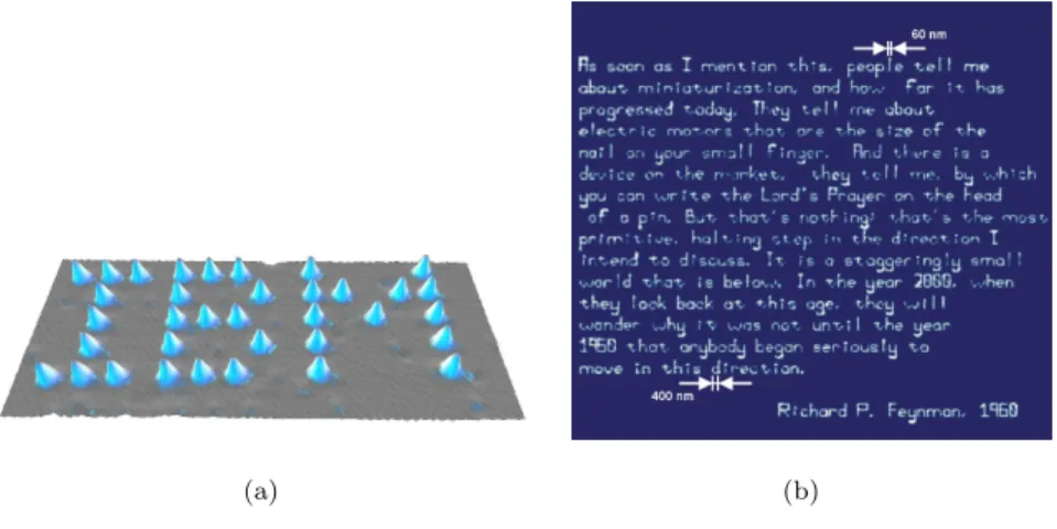 Figura 2.2: Em (a) Logo IBM criado em nanoescala movendo 35 ´ atomos de Xenˆ onio em uma superf´ıcie de N´ıquel(Ni), feito poss´ıvel utilzando um STM, cr´ editos da imagem Eigler and Schweizer [52] e (b) trecho transcrito por C