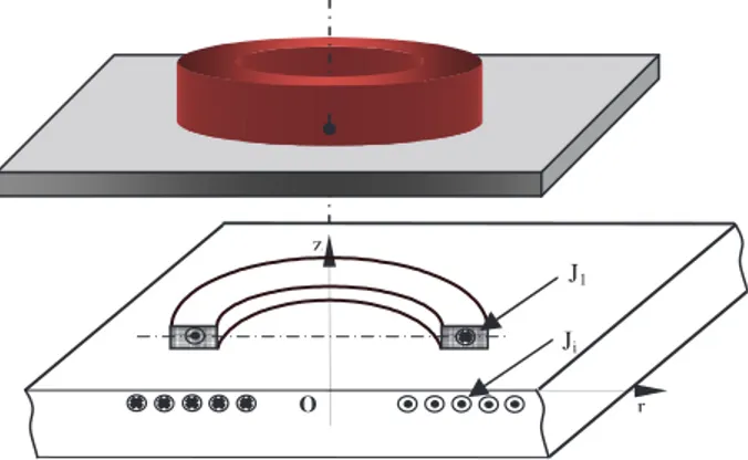 Fig. 1. Physical model of the inductive proximity transducer 