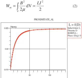 Fig. 6. The chart of magnetic flux density in the case of steel  plate and D=14 mm (a), respectively, D=56 mm (b) 