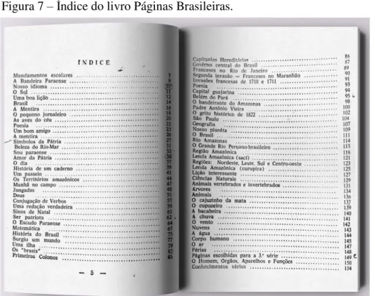 Figura 7  –  Índice do livro Páginas Brasileiras. 