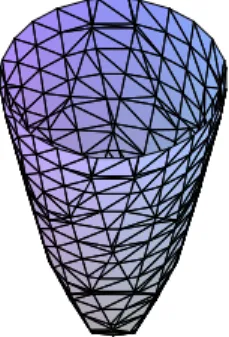 Figura 3.4: Parabolóide elíptico.