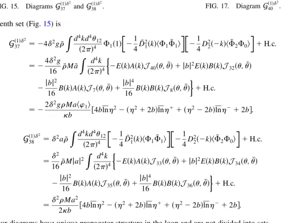 FIG. 16. Diagram G ð1Þ 39 2 .