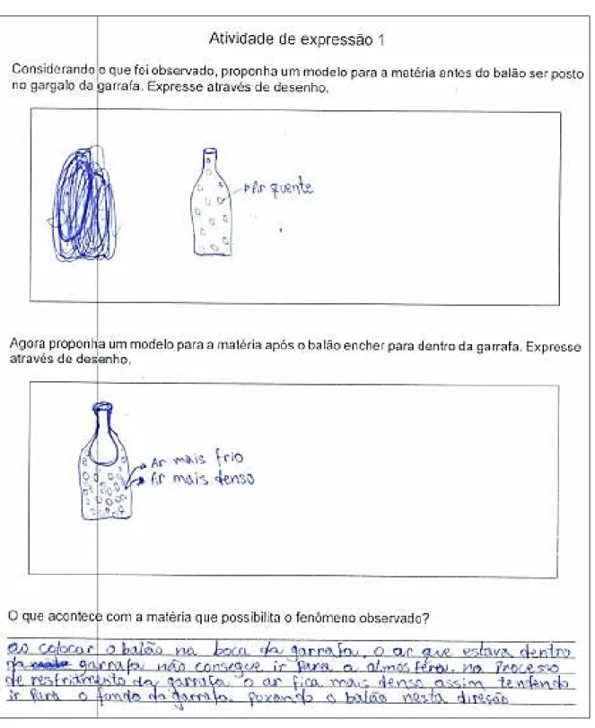 Figura 7. Resposta de TAÍS à atividade de expressão 1