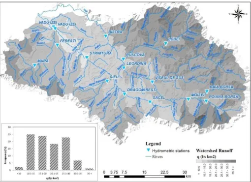 Fig. 3. Watersheds and sub-watersheds specific average runoff map and statistics 