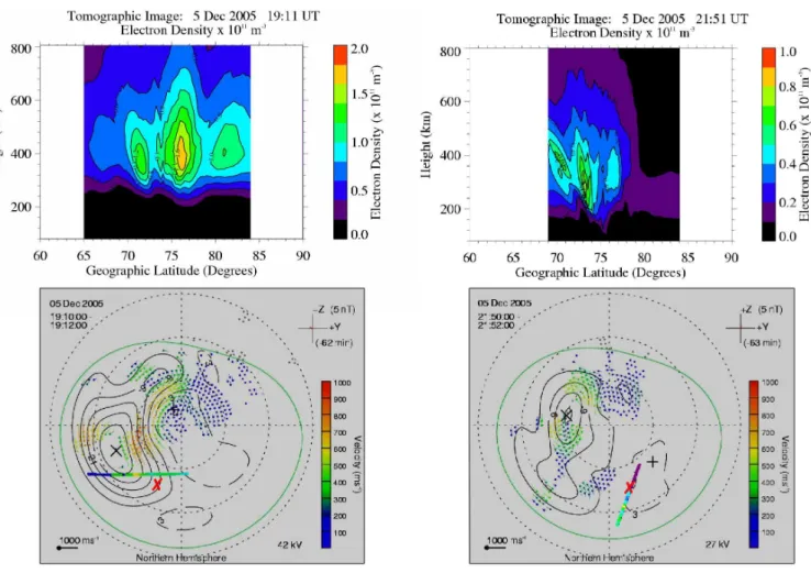 Fig. 4. Electron densities observed by the radio tomography experiment during a satellite pass that crossed a latitude of 75 ◦ N at 19:11 UT (top left panel) and 21:51 UT (top right panel), and the corresponding electric potential patterns inferred from th