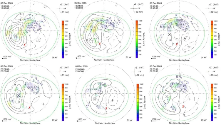Fig. 5. Electric potential patterns inferred from the SuperDARN radars for 19:06 UT, 19:28 UT, 19:56 UT, 20:24 UT, 21:00 UT and 21:26 UT on 5 December 2005