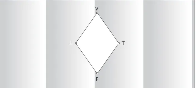 FIGURA 1.1  Reticulado ‘quatro’.