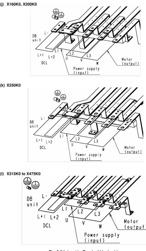 Fig. 2-3-b (cont.)    Terminal block wiring 