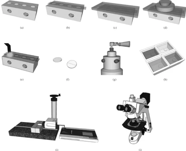 Figure 1 shows the methodology outline, from the making of the  specimens until the completion of the readings.