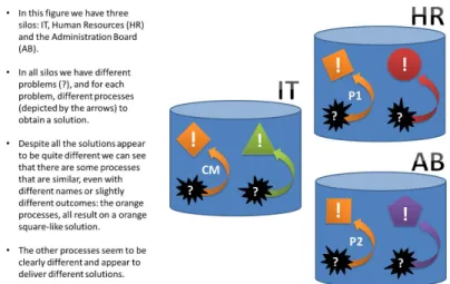 Fig. 2. Problem Illustration