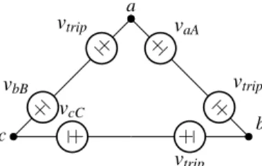 Figura 4: Bobinas conectadas em triângulo.
