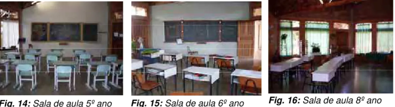 Fig. 14: Sala de aula 5º ano  Fig. 15: Sala de aula 6º ano  Fig. 16: Sala de aula 8º ano 