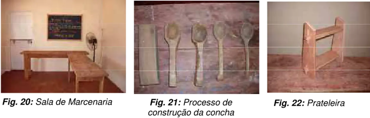 Fig. 22: Prateleira Fig. 20: Sala de Marcenaria Fig. 21: Processo de 