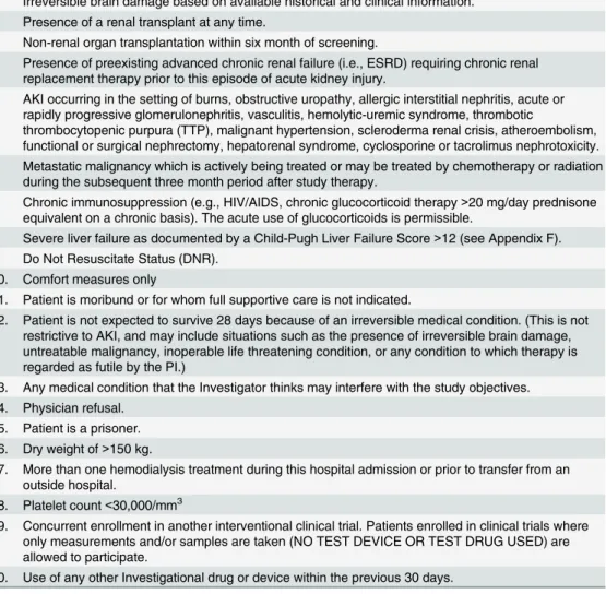 Table 2. Exclusion Criteria.