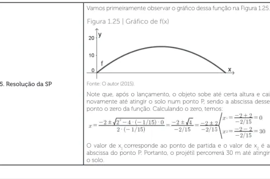 Figura 1.27 | Caixa de  papelão
