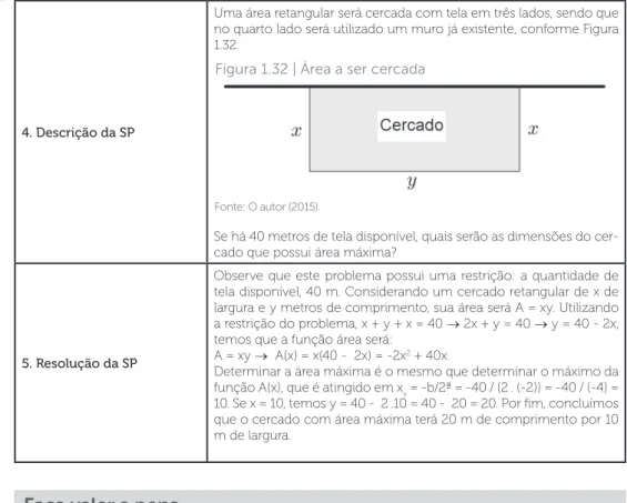 Figura 1.32 | Área a ser cercada
