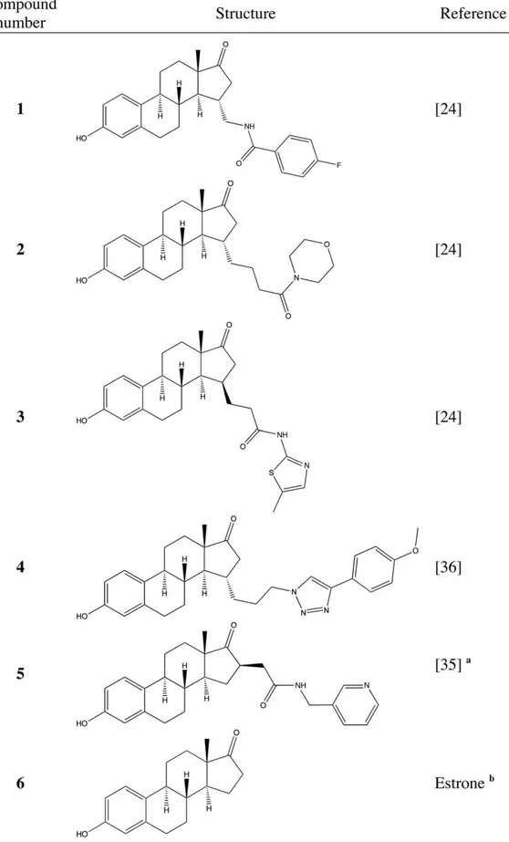 Figure 1. Structures of compounds used in the study. a Sterix compound, b product of estradiol oxidation.