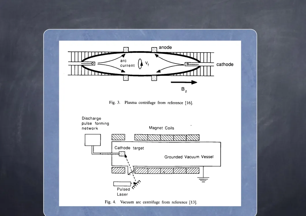 Fig. 3 .   Plasma  centrifuge  from  reference  [16]. 