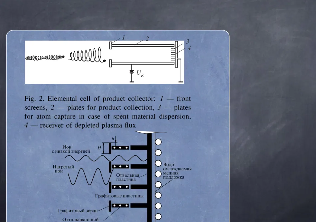 Fig. 2. Elemental cell of product collector: 1 Å front screens, 2 Å plates for product collection, 3 Å plates for atom capture in case of spent material dispersion, 4 Å receiver of depleted plasma ! ux