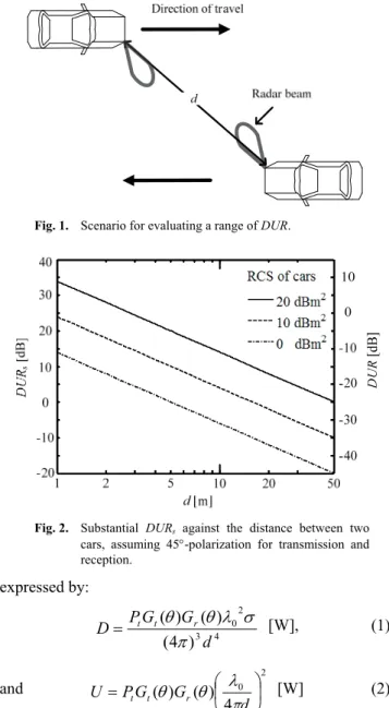 Fig. 1.  Scenario for evaluating a range of DUR. 