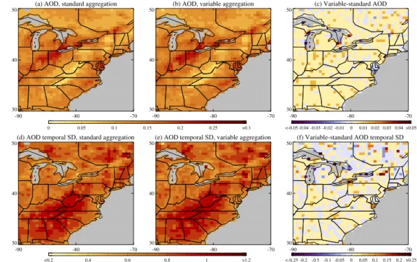 Figure 12. Effect of aggregation technique on spatial distribution of AOD over eastern North America in 2006 vs