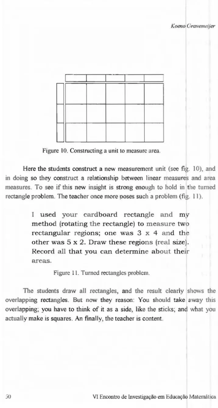 Figure 10. Constructing a unit to  measure area. 