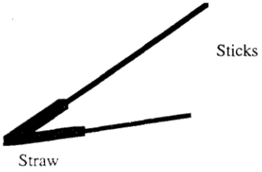 Figure  9. Dynamic protractor used to introduce angles 