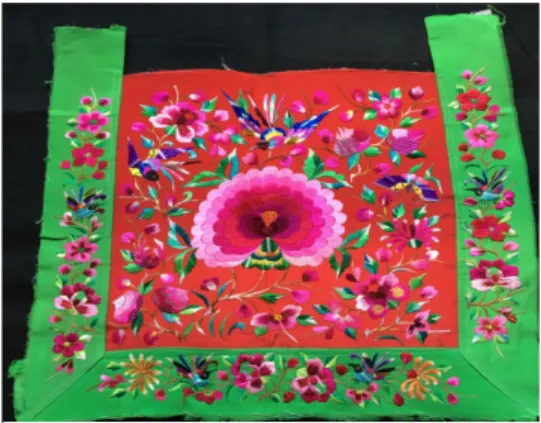 Figure 5: Embroidery work for Young people’s  costume in Ka Wu: Yu Hongjia