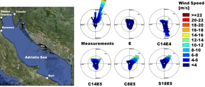 Figure 1. Location of wind stations (left panel). In the right panels, the wind direction distribution (direction of provenience) for E, C14E4, C14E5, C8E5, S18E5 and the measured datasets for the Trieste Station are shown for the reference period (1960–19