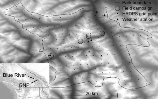 Figure 1. Map of Glacier National Park (GNP) with the locations of field campaigns, High Resolution Deterministic Prediction System (HRDPS) grid points, and weather stations (30 m digital elevation model basemap from DMTI Spatial).