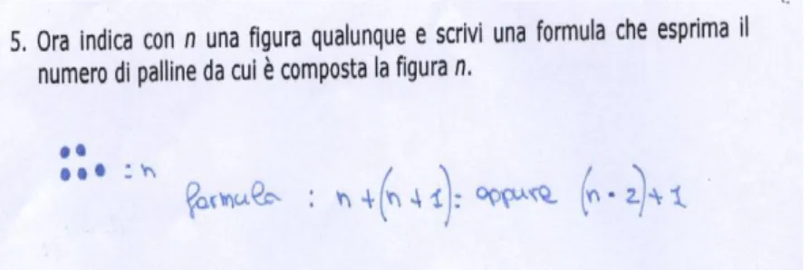 Figure 8: The solution of another group. 