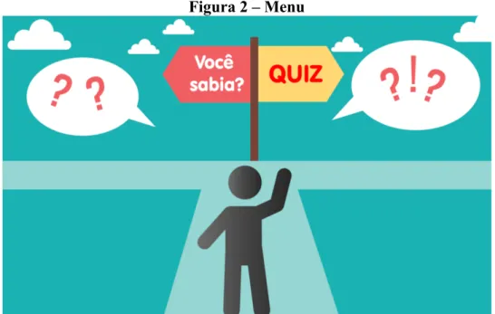 Figura 2 – Menu 