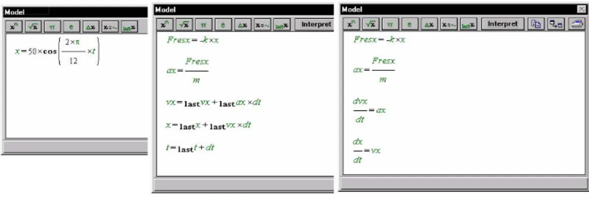 Figure 3.20  Three ways of writing a model of an oscillator on the Model Window.